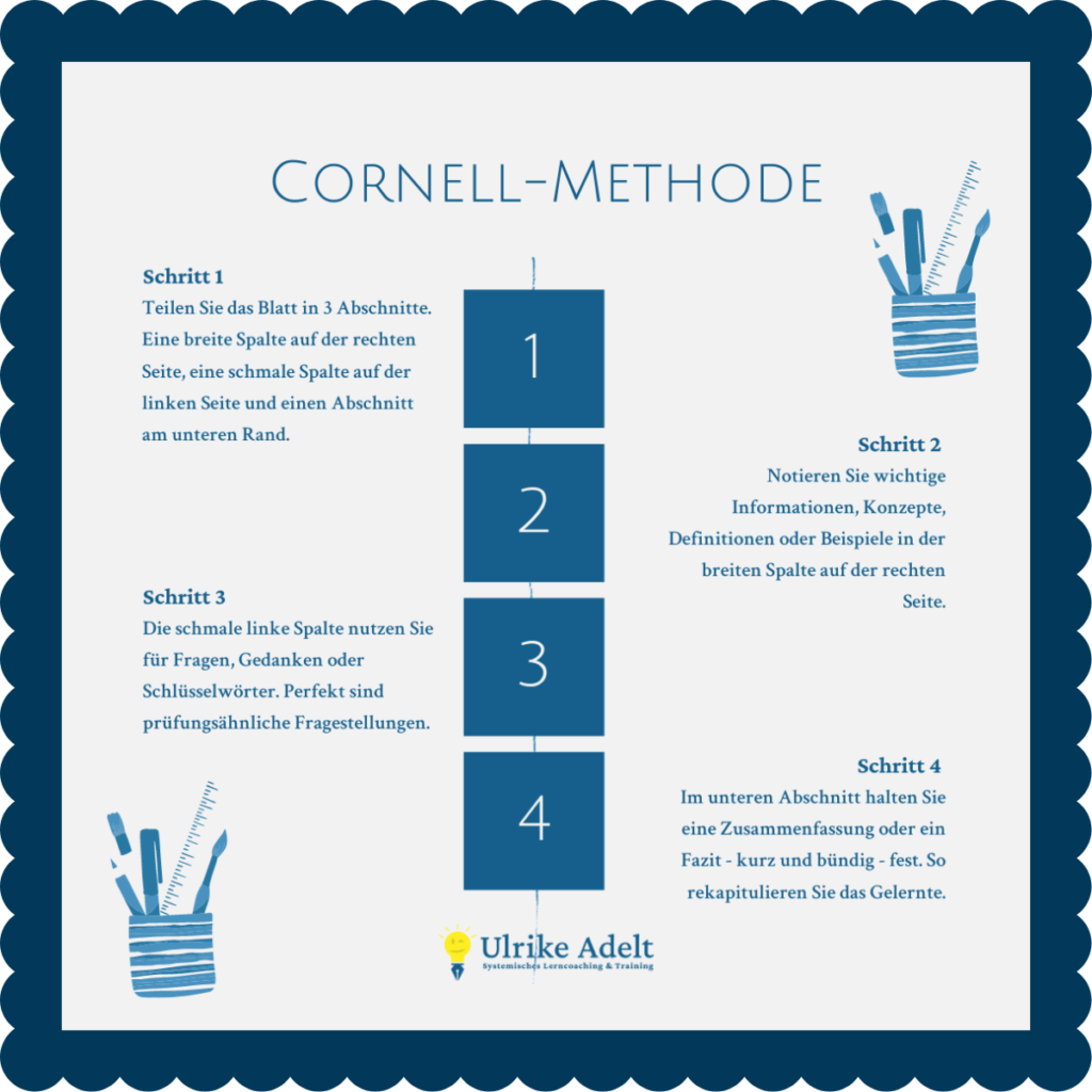 cornell methode mitschriften lerncoaching blog