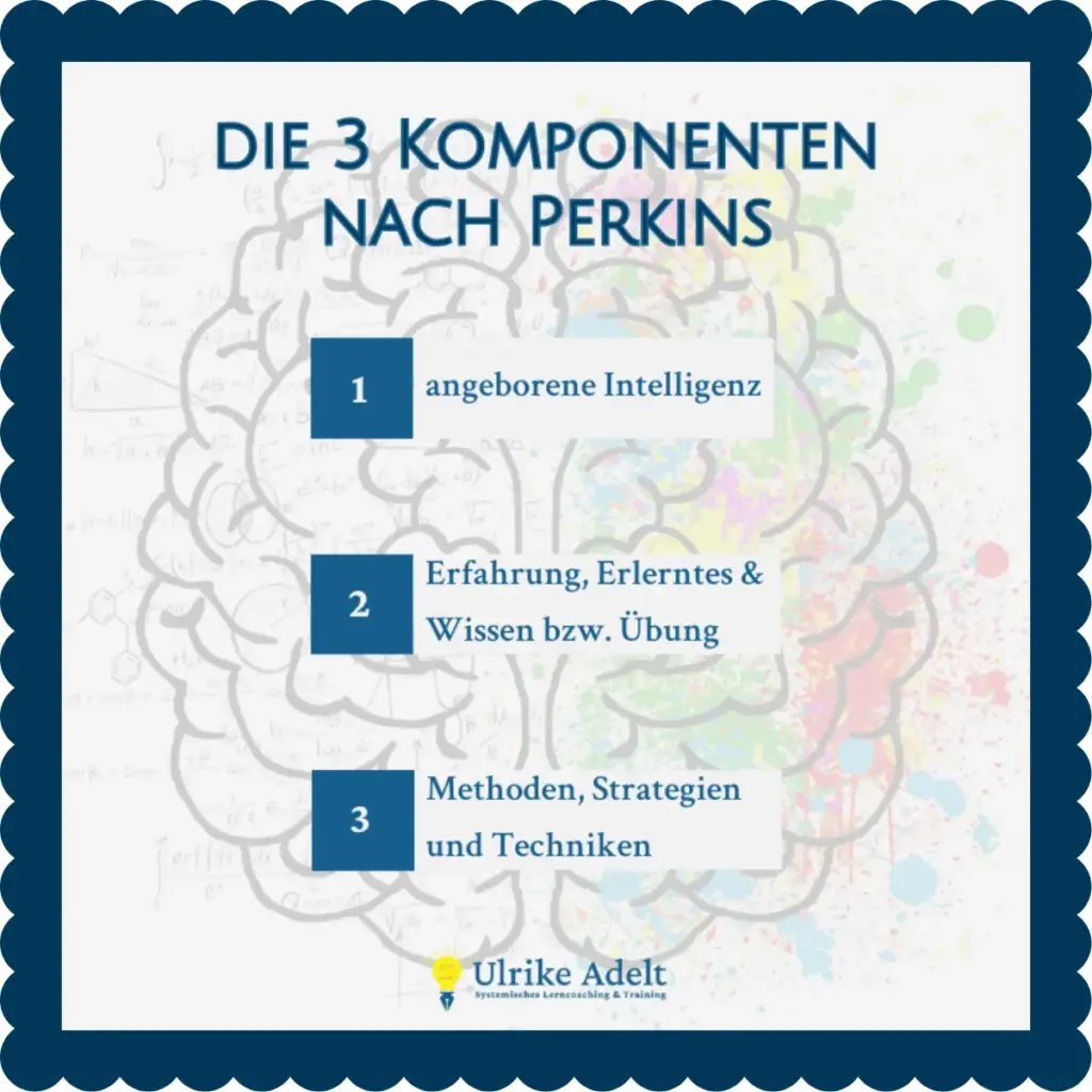 die drei komponenten nach perks blog