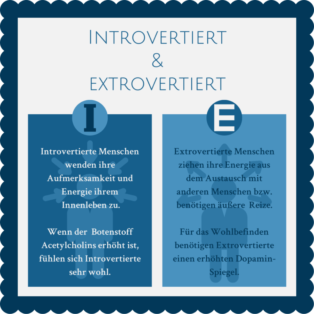 introvertierte vs extrovertierte blog ulrike adelt